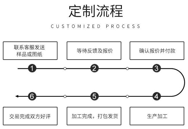 自动叠片机设备1.PNG
